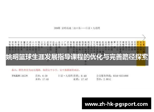 姚明篮球生涯发展指导课程的优化与完善路径探索