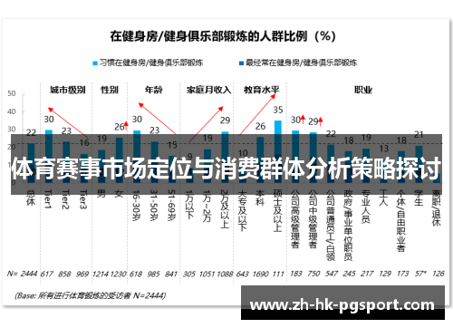 体育赛事市场定位与消费群体分析策略探讨