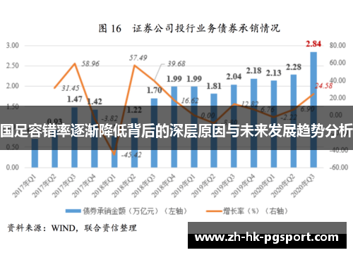 国足容错率逐渐降低背后的深层原因与未来发展趋势分析