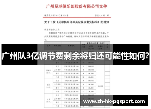 广州队3亿调节费剩余将归还可能性如何？