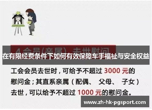 在有限经费条件下如何有效保障车手福祉与安全权益