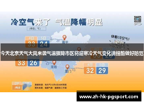 今天北京天气大风来袭气温骤降市区将迎寒冷天气变化请提前做好防范