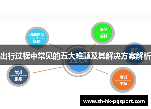 出行过程中常见的五大难题及其解决方案解析