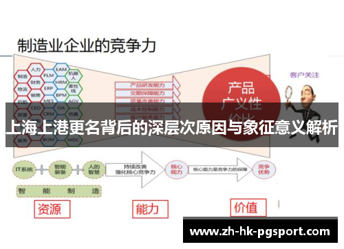 上海上港更名背后的深层次原因与象征意义解析