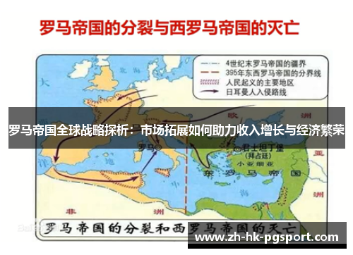 罗马帝国全球战略探析：市场拓展如何助力收入增长与经济繁荣