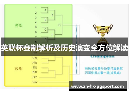 英联杯赛制解析及历史演变全方位解读
