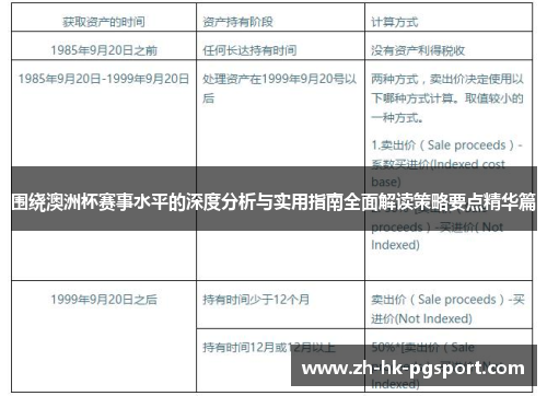 围绕澳洲杯赛事水平的深度分析与实用指南全面解读策略要点精华篇