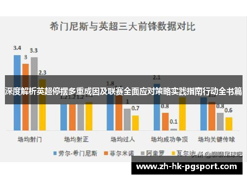 深度解析英超停摆多重成因及联赛全面应对策略实践指南行动全书篇