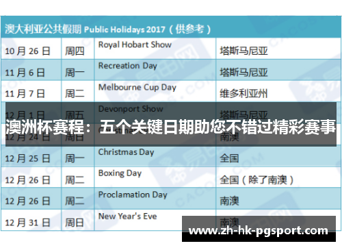 澳洲杯赛程：五个关键日期助您不错过精彩赛事