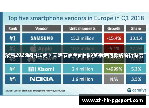聚焦2023欧国联赛季关键节点全面回顾赛事走向脉络解析深度