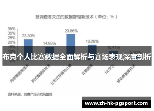 布克个人比赛数据全面解析与赛场表现深度剖析