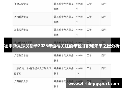 德甲新秀球员榜单2025年值得关注的年轻才俊和未来之星分析