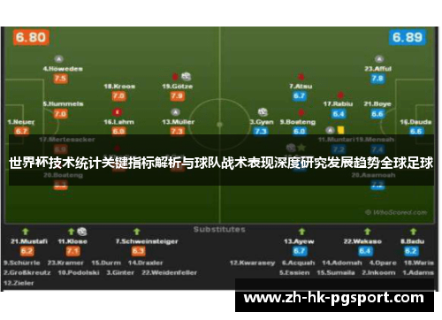 世界杯技术统计关键指标解析与球队战术表现深度研究发展趋势全球足球