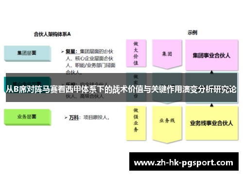 从B席对阵马赛看西甲体系下的战术价值与关键作用演变分析研究论