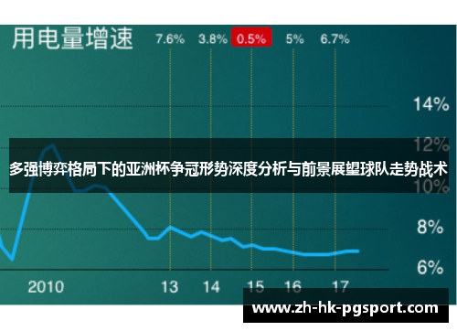 多强博弈格局下的亚洲杯争冠形势深度分析与前景展望球队走势战术 多强博弈格局下的亚洲杯争冠形势深度分析与前景展望球队走势战术