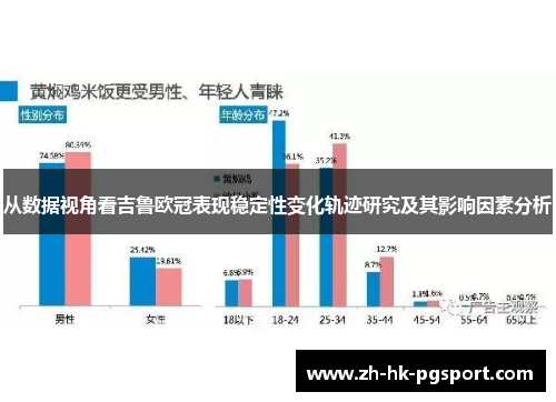 从数据视角看吉鲁欧冠表现稳定性变化轨迹研究及其影响因素分析 从数据视角看吉鲁欧冠表现稳定性变化轨迹研究及其影响因素分析
