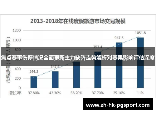焦点赛事伤停情况全面更新主力缺阵走势解析对赛果影响评估深度